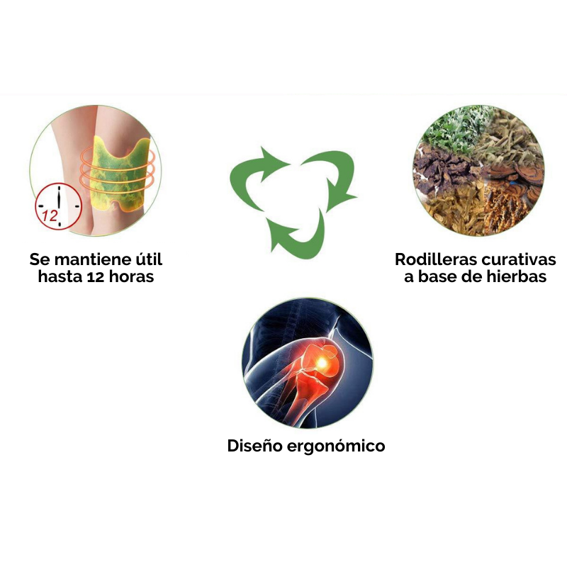 PAIN PATCH™ - 10 Parches de Alivio Instantáneo